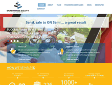 Tablet Screenshot of enterpriseequity.ie